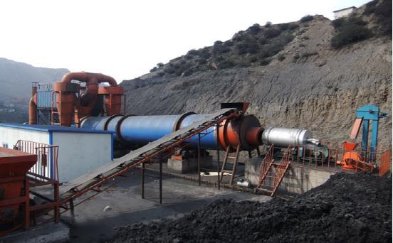 污泥、煤泥、脫硫石膏烘干機